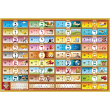 Alef Bais educational colorful wall poster (Level 2), with LOSHON-KODESH keywords & beautiful pictures, for kids at school/home – High quality, fully laminated.