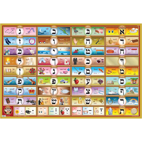 Alef Bais educational colorful wall poster (Level 2), with YIDDISH keywords & beautiful pictures, for kids at school/home – High quality, fully laminated.