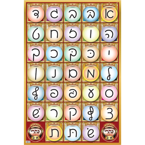 Ksav-Yad (script) Alef-Bais educational colorful wall poster, for kids at school/home – High quality, fully laminated.
