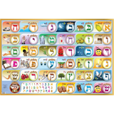 Alef Bais educational colorful wall poster (Level 1), with LOSHON-KODESH keywords & beautiful pictures, for kids at school/home – High quality, fully laminated.