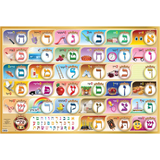 Alef Bais educational colorful wall poster (Level 1), with YIDDISH keywords & beautiful pictures, for kids at school/home – High quality, fully laminated.