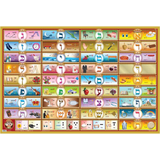 Alef Bais educational colorful wall poster (Level 2), with YIDDISH keywords & beautiful pictures, for kids at school/home – High quality, fully laminated.
